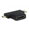 Mini / Micro HDMI to HDMI Video Adapter
