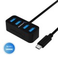 Sabrent 4-Port USB-C to USB 3.0 Mini Portable Hub