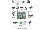 Computer Components